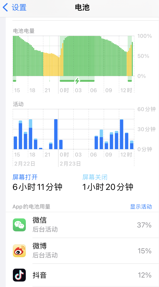 双台子苹果14维修分享如何延长 iPhone 14 的电池使用寿命 